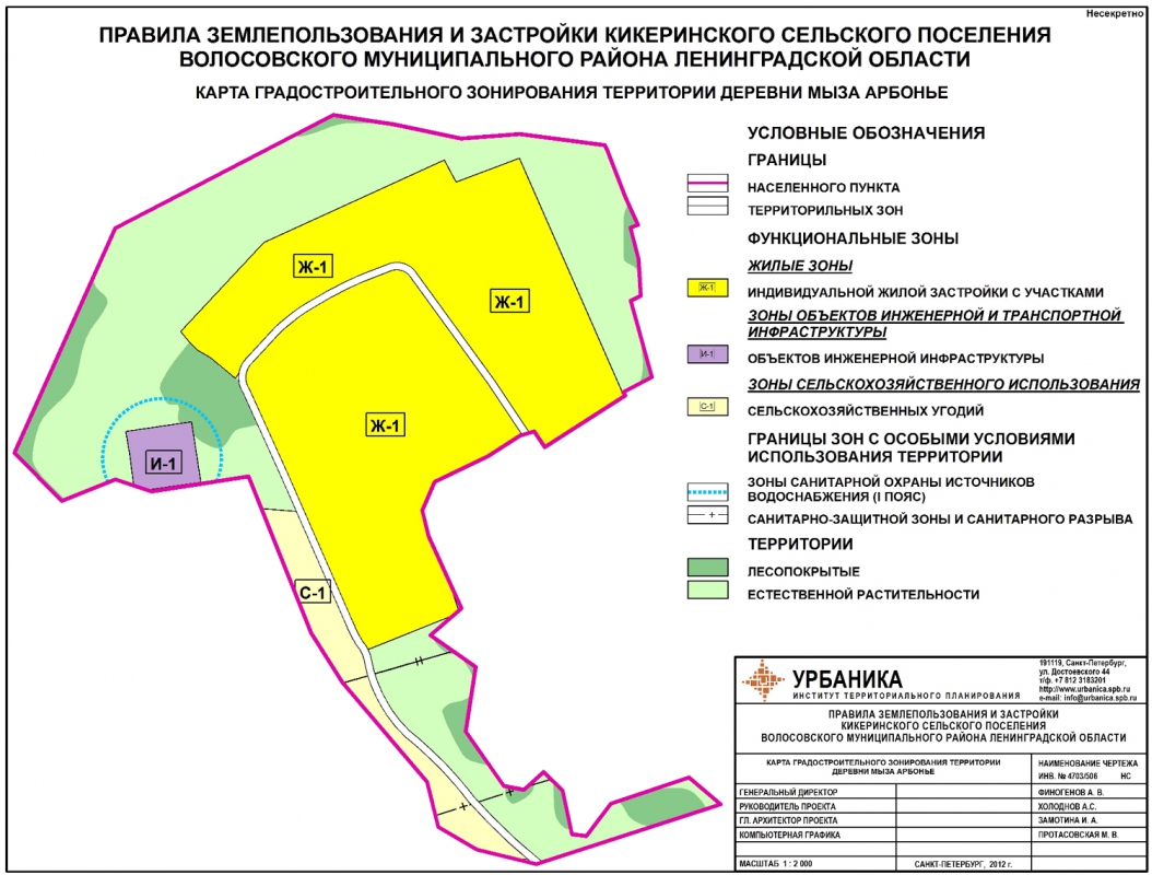 Кадастровая карта волосовского района ленинградской области