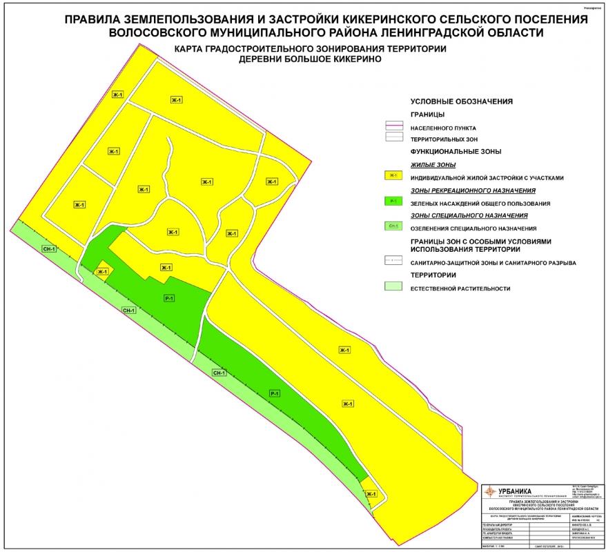 Генеральный план сосновского сельского поселения приозерского района